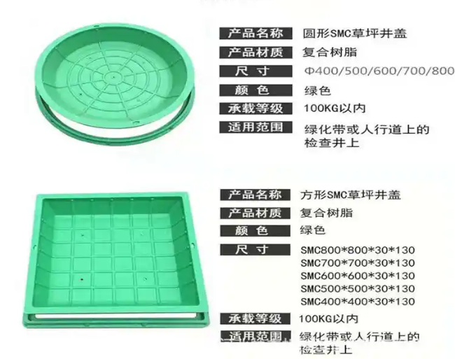 江汉石油管理局树脂复合种植井盖展示